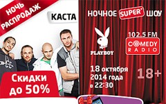 Ночь распродаж в ТРЦ Калейдоскоп!